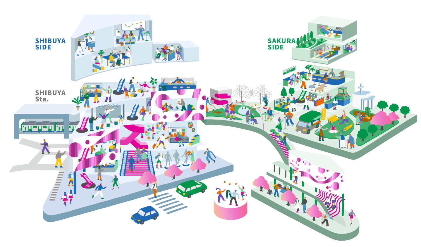 Shibuya Sakura Stage
