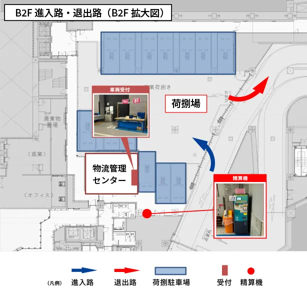 荷捌場拡大図