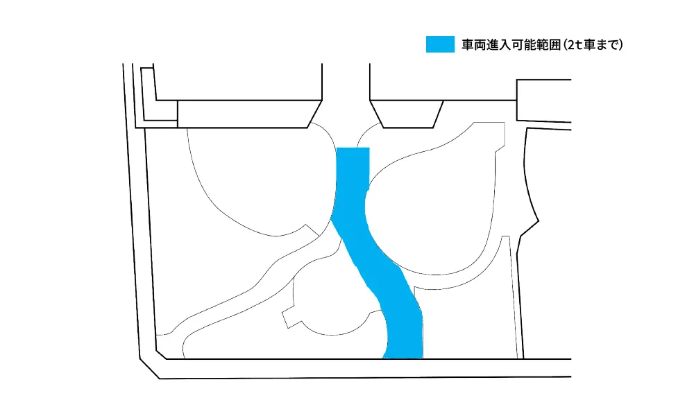 3Fイベントスペースまでの搬入経路