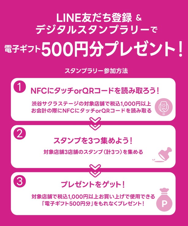 渋谷サクラステージ公式LINE 「LINEお友達登録＆デジタルスタンプラリー」 再開と終了日についてのご案内
