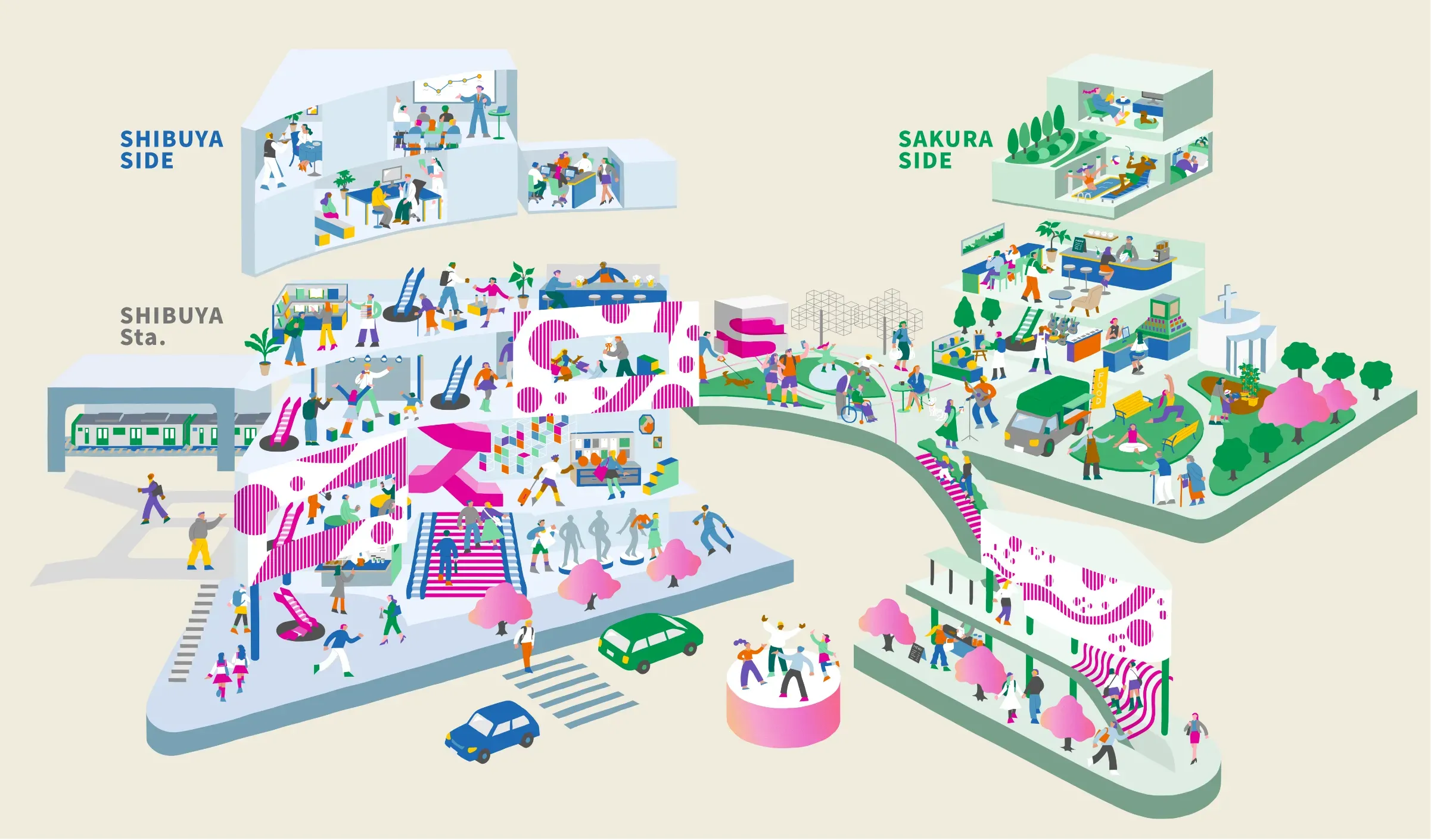 渋谷の大規模複合施設「Shibuya Sakura Stage」